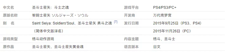 图片[2]-《圣斗士星矢：斗士之魂》老游戏|官方中文|解压可玩【250313】 - 关先生资源站-关先生资源站