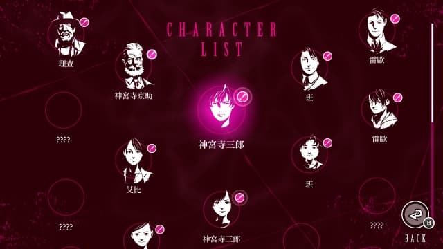 图片[2]-【Switch】代达罗斯：黄金爵士乐的觉醒-v1.0.0-中文-60帧 - 关先生资源站-关先生资源站