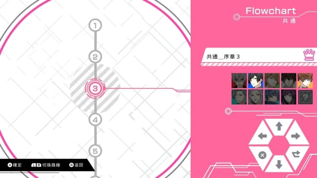 图片[4]-【Switch】异世界配信：谎言与真实-60帧 - 关先生资源站-关先生资源站