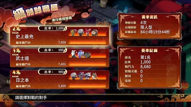图片[2]-【Switch】魔界战记7-v1.3.0-18dlc-60帧 - 关先生资源站-关先生资源站