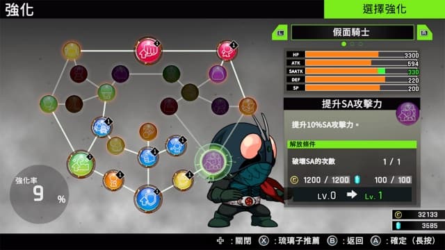 图片[5]-【Switch】SD新假面骑士-v1.0.2-10dlc-30帧 - 关先生资源站-关先生资源站